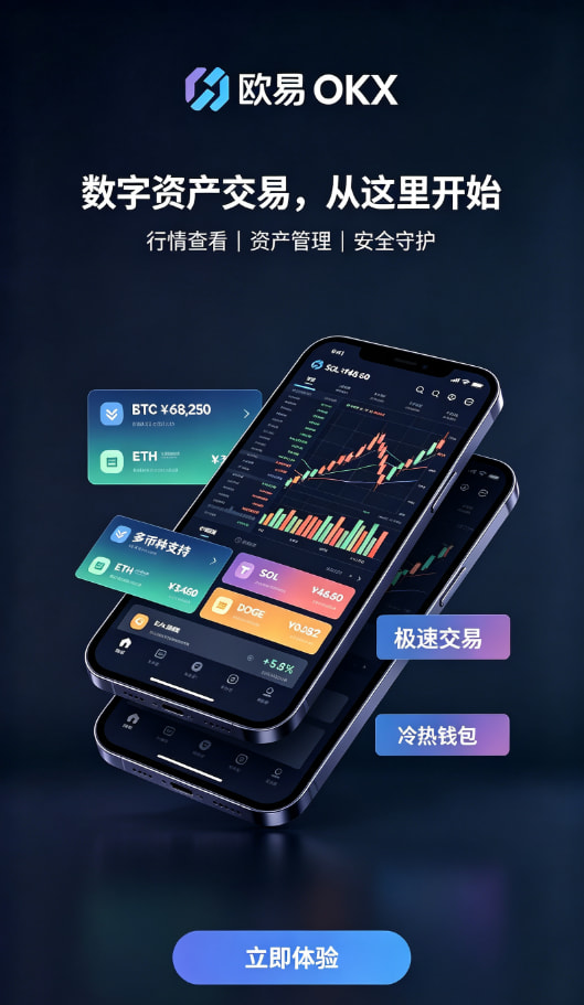 欧交易所app最新版充值与安全设置